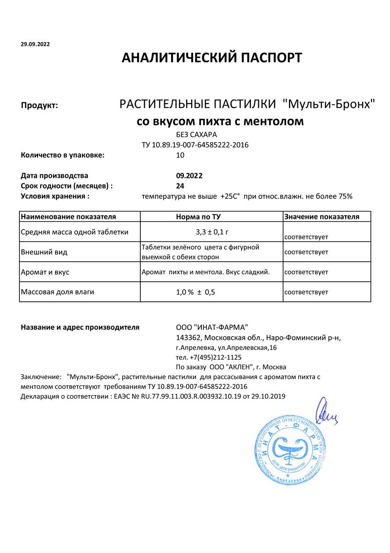 Паспорт №092022